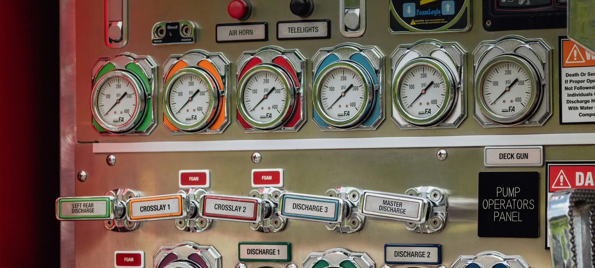 Pump operator panel with color-coded pressure gauges